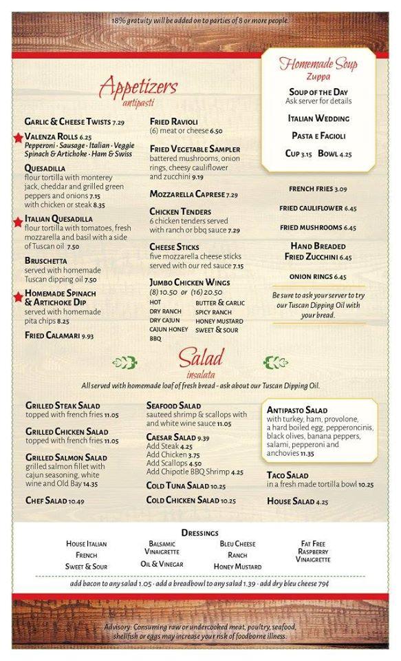 Menu At Valenza Restaurant Meadville Perry Hwy