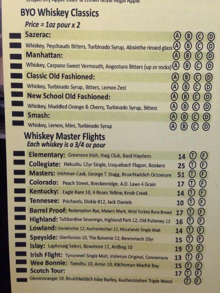 Menu at School House Kitchen and Libations pub & bar, Arvada