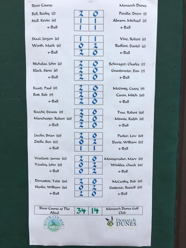 Menu at River Course at Alisal club, Solvang