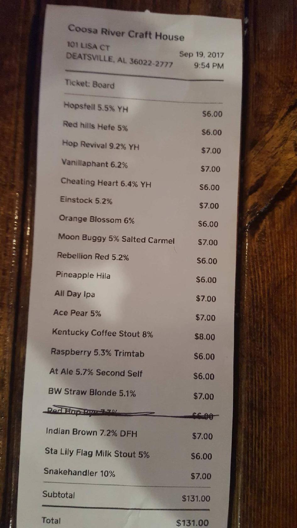 Menu at Coosa River Craft House pub & bar, Wetumpka