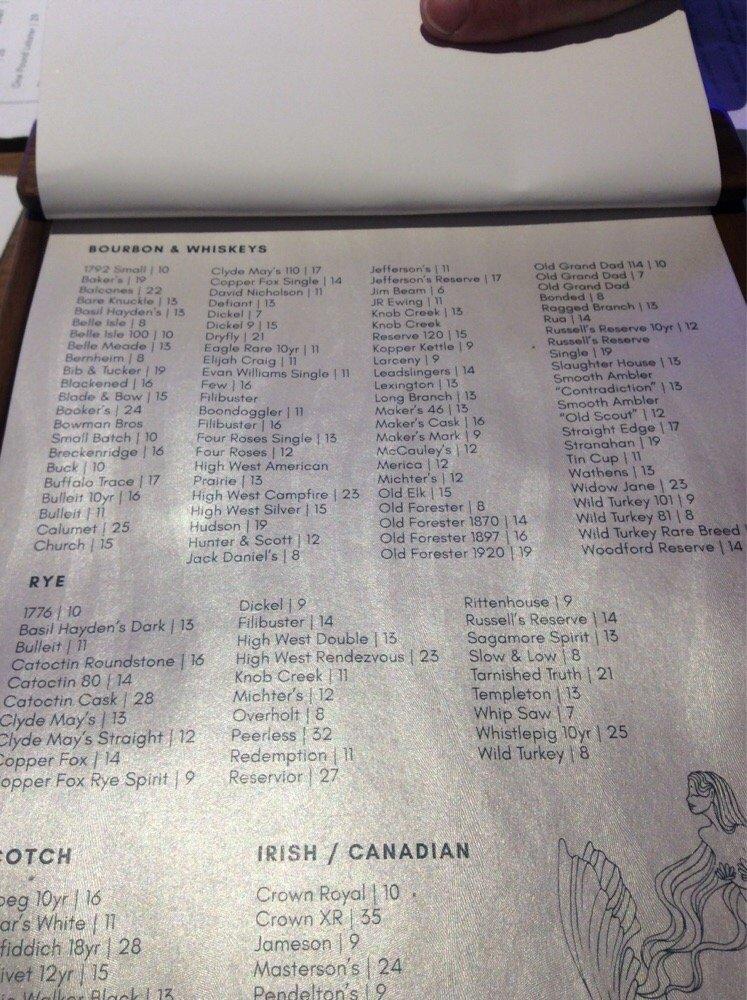 Menu at Whiskey & Oyster pub & bar, Alexandria