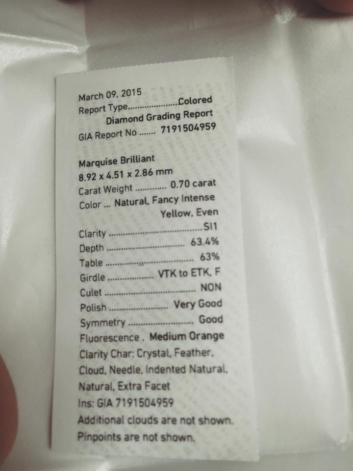 Diarus India menu