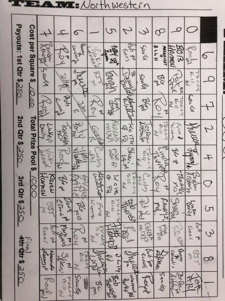 Menu at The Rivers Edge Grill pub & bar, Utica