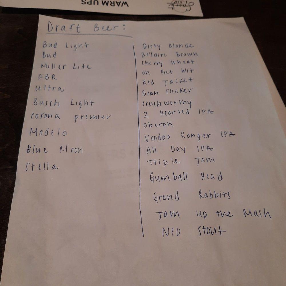 Menu at Sports Bar & Grill, Wyandotte