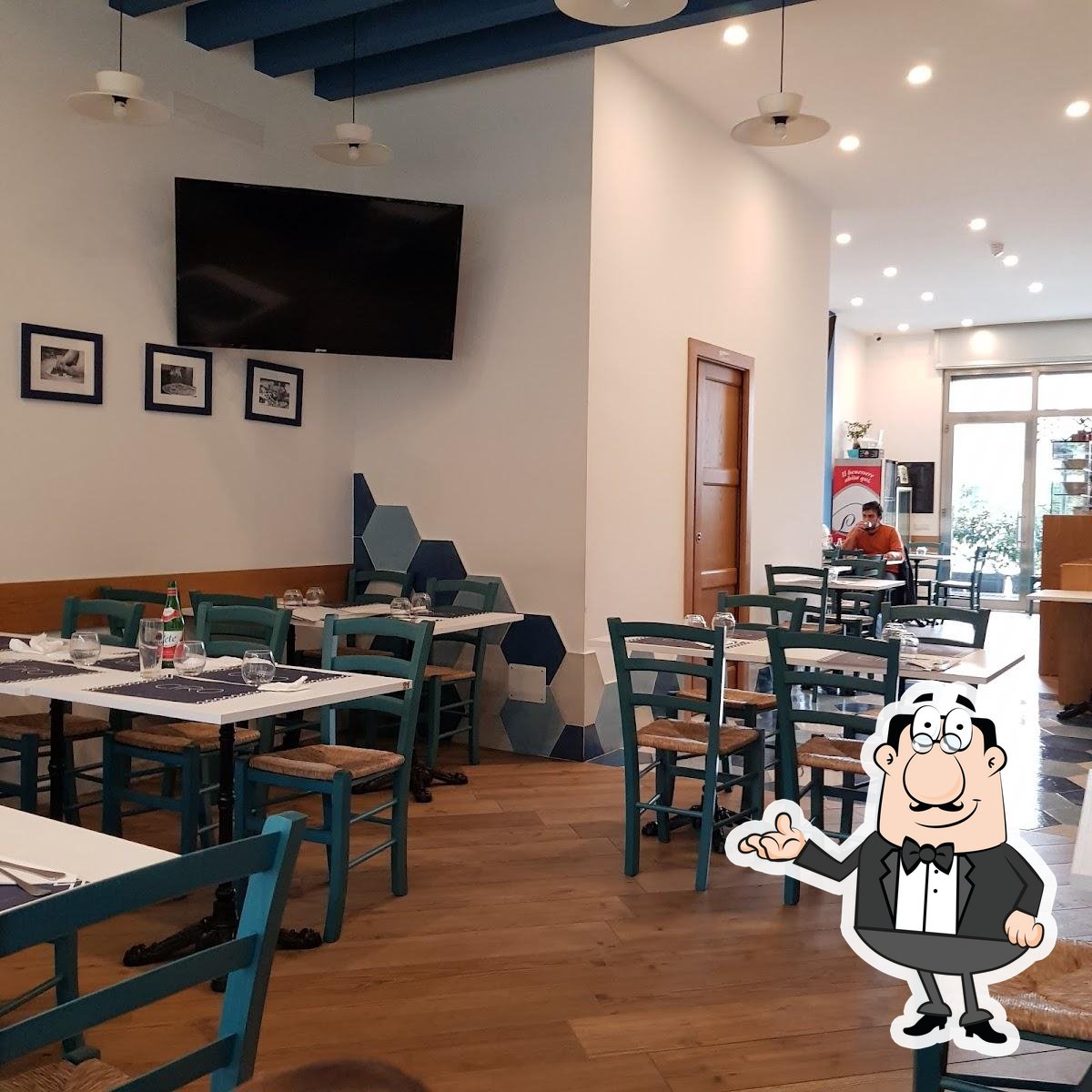 Pizzeria da Ciro Scafati Menu e recensioni del ristorante