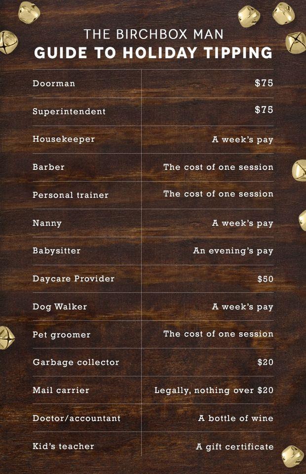 Menu at Barnyard Cafe, Alta Vista