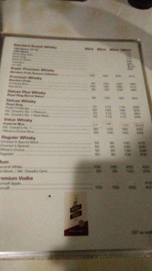 Vrandavan menu