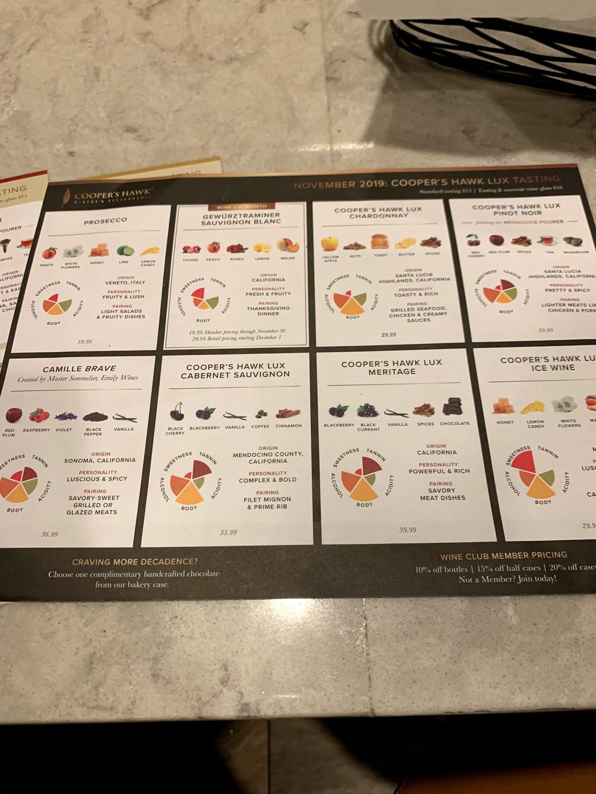 Menu at Cooper's Hawk Winery & Restaurant Rockville, Rockville