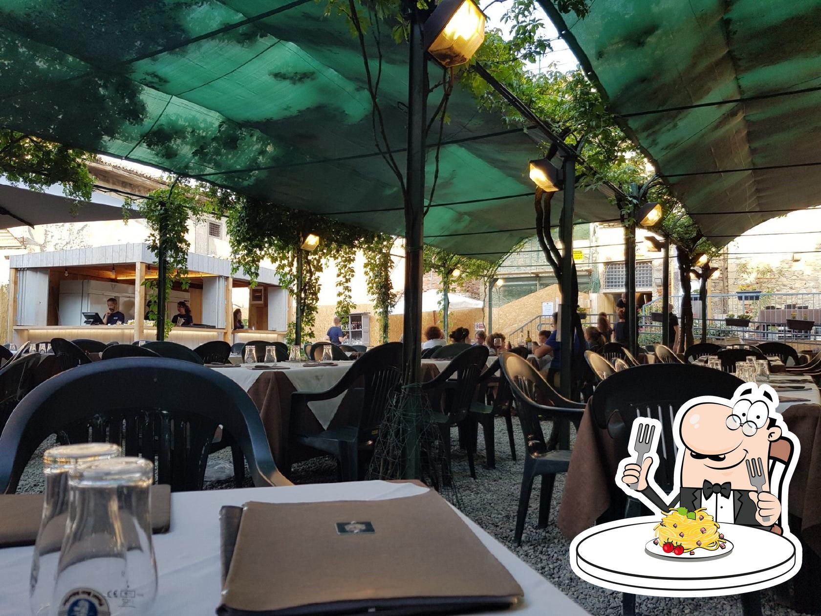 Circolino Città Alta cafe, Bergamo, Vicolo Sant'Agata - Restaurant reviews