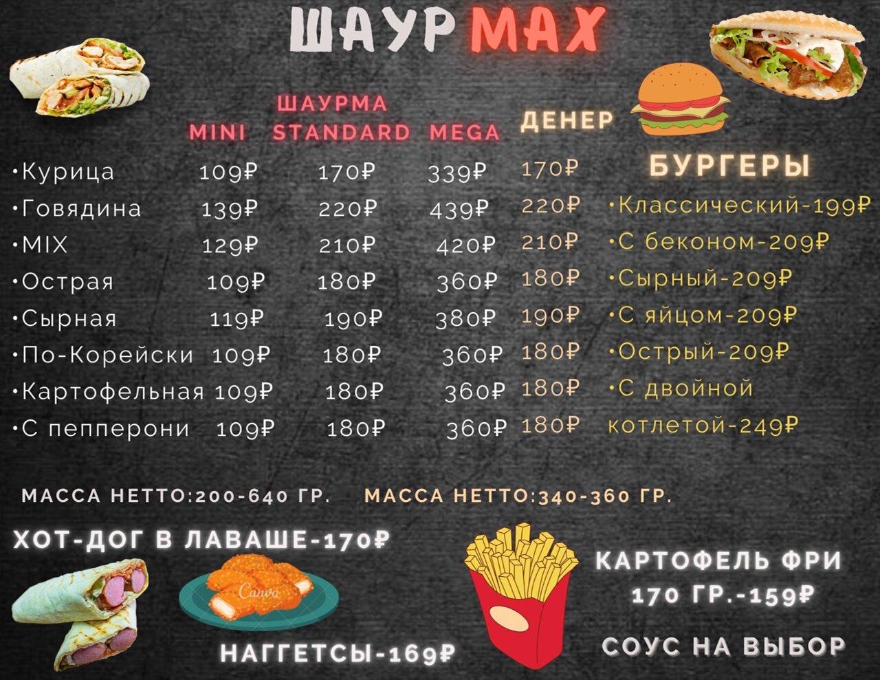 Меню макса. День шаурмы. В поисках шаурмы.