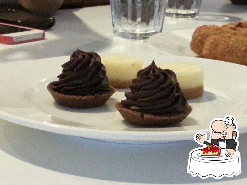 Life is short, eat dessert first. — Sandy's Chocolate Laboratory