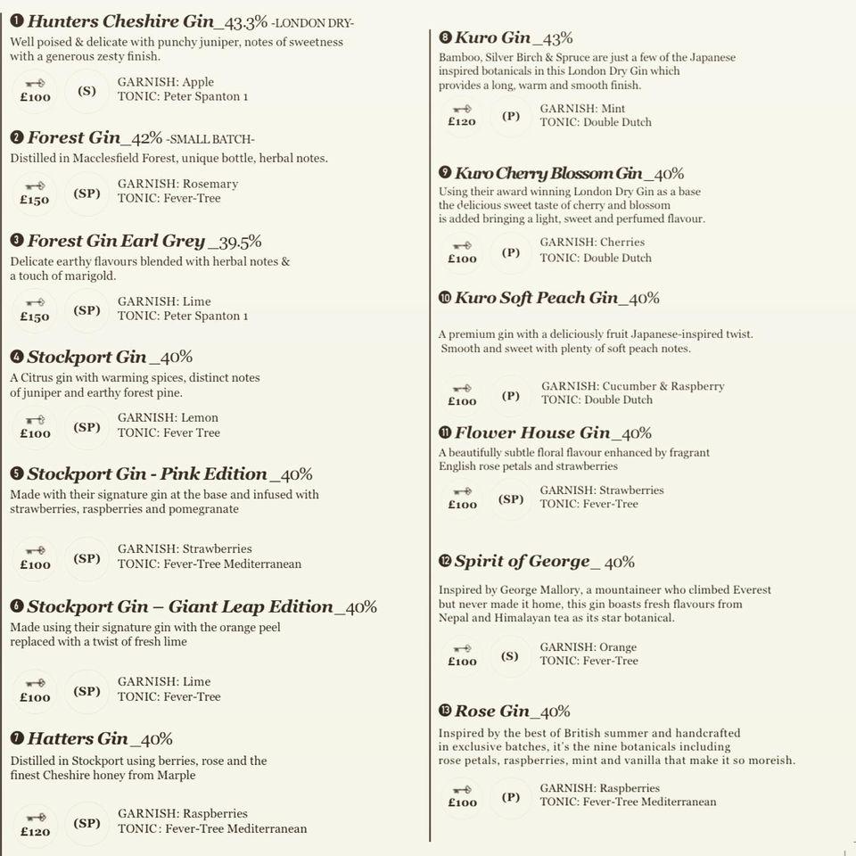 Menu at 78 Degrees Bramhall pub & bar, Bramhall