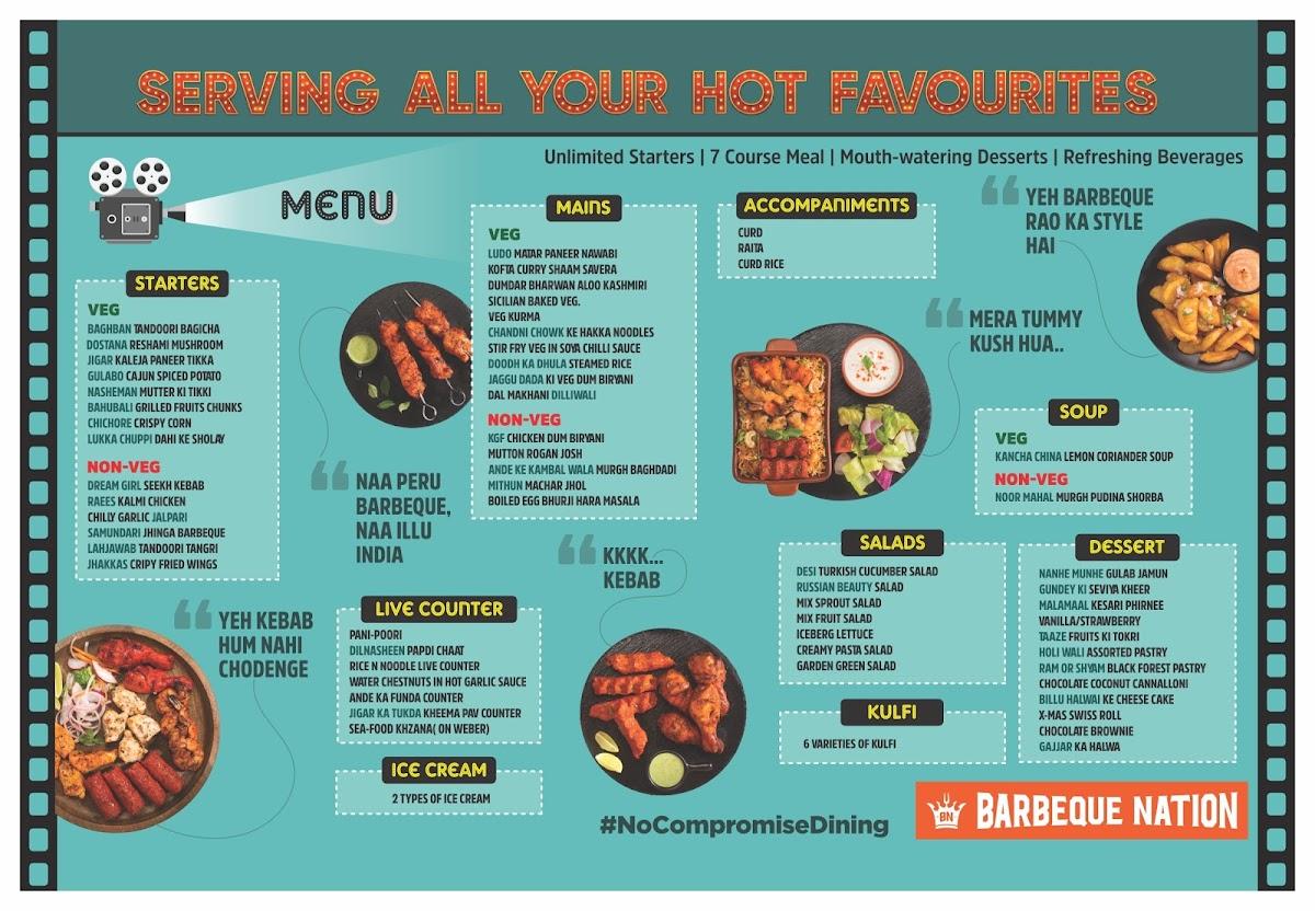 Menu At Barbeque Nation - Vadodara - Natubhai Circle, Vadodara, 3rd 