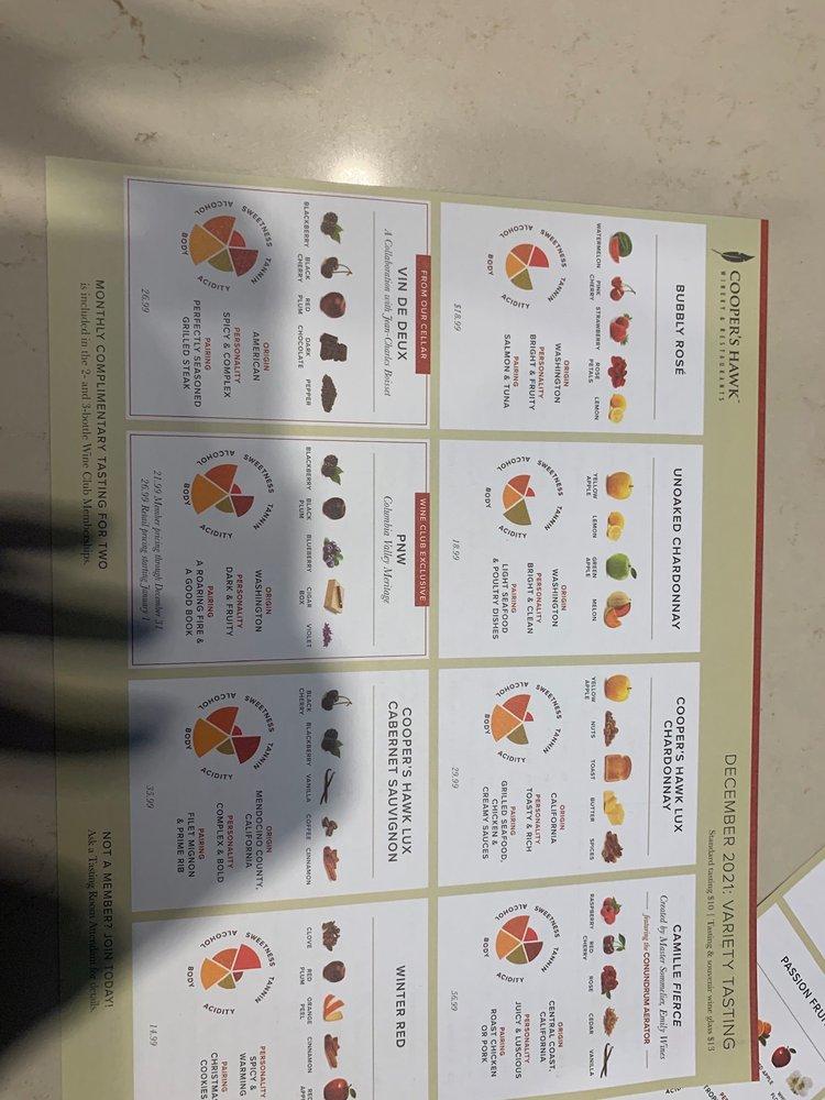 Menu at Cooper's Hawk Winery & Restaurant Virginia Beach, Virginia Beach