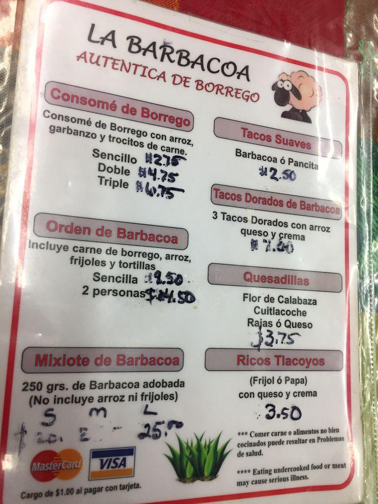 Menu at Cenaduria de Candyland, San Diego