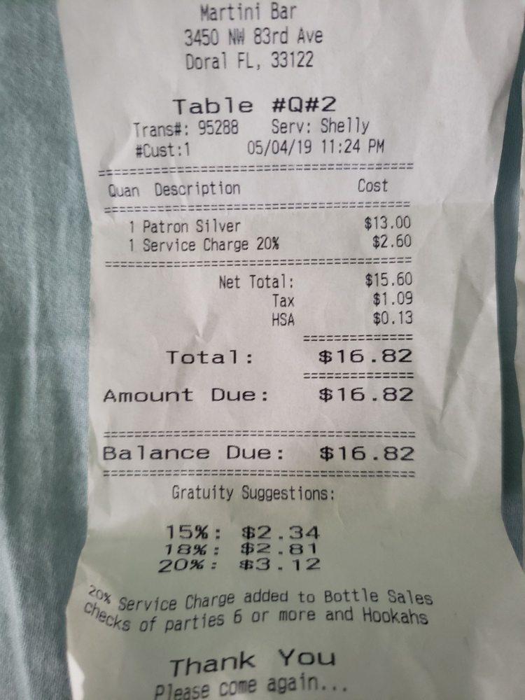 Menu at Martini Bar Doral, Doral