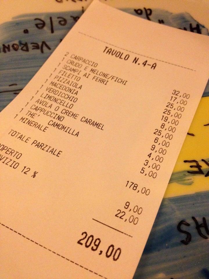 Menu at Ristorante da Raffaele, Venice