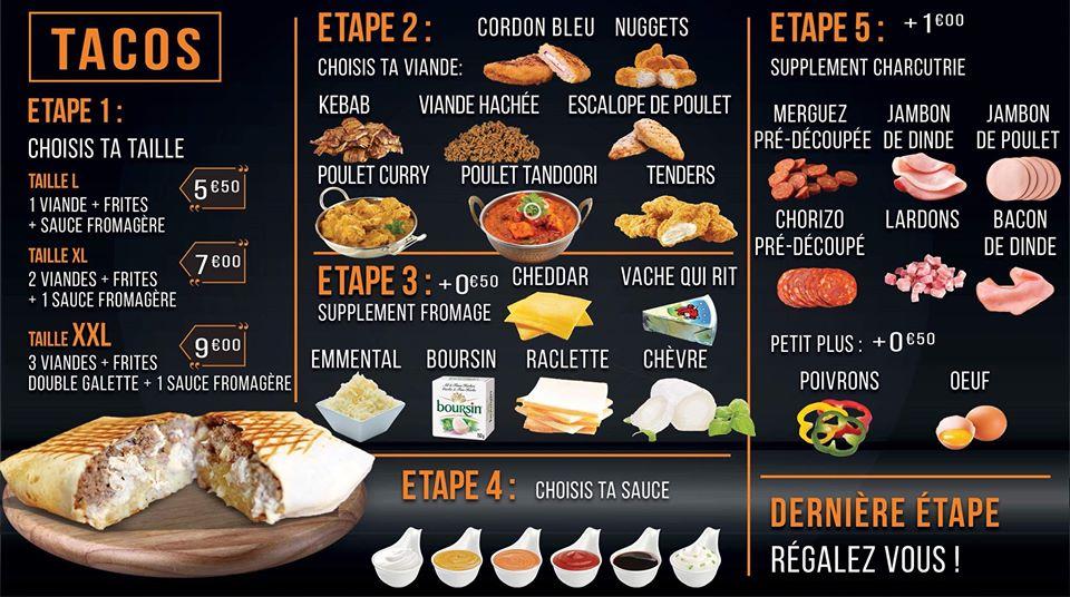 Menu de 106 Fast Food