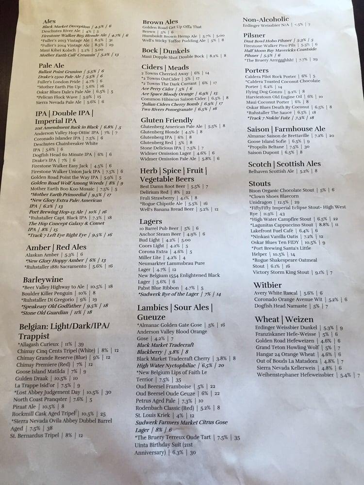 Menu at The Brass Tap pub & bar, Vacaville