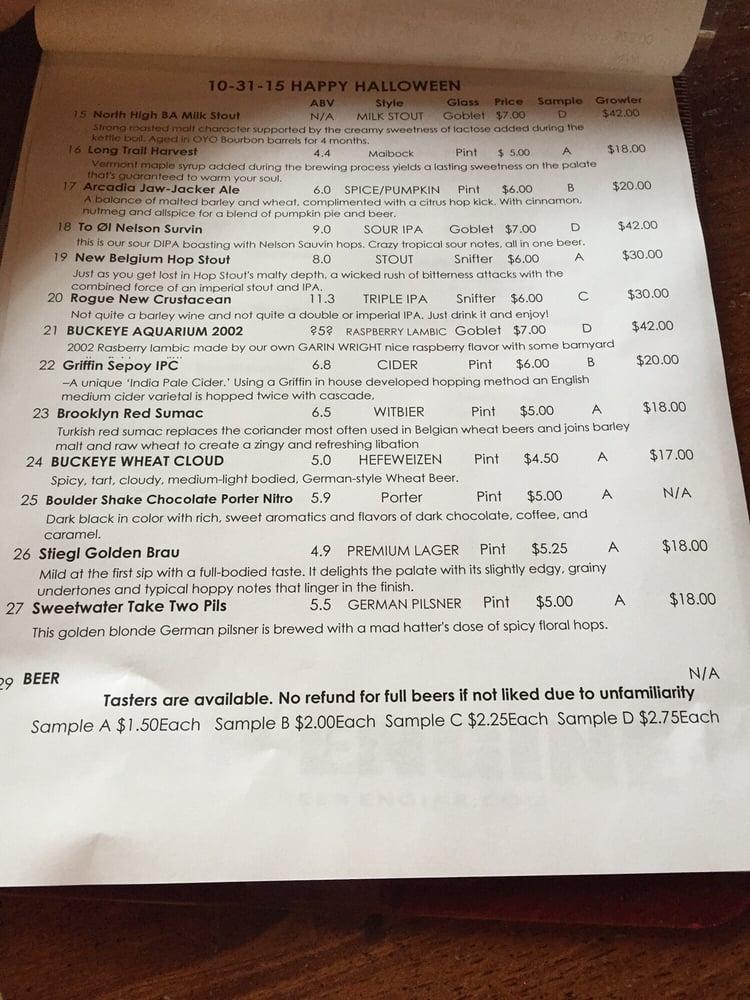 Menu at Buckeye Beer Engine pub & bar, Lakewood