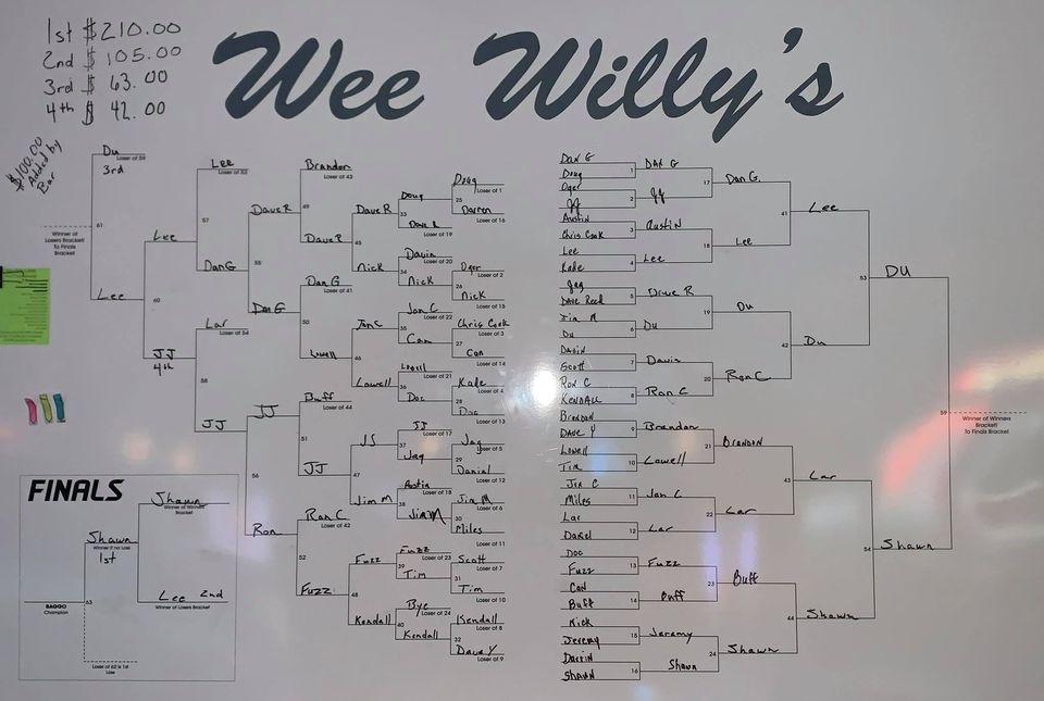 Menu at Wee Willy's Tap pub & bar, Quasqueton