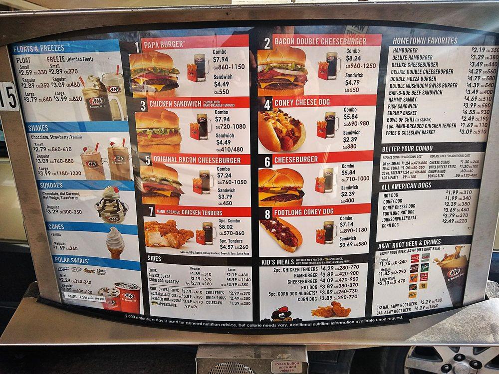 American Food Menu List