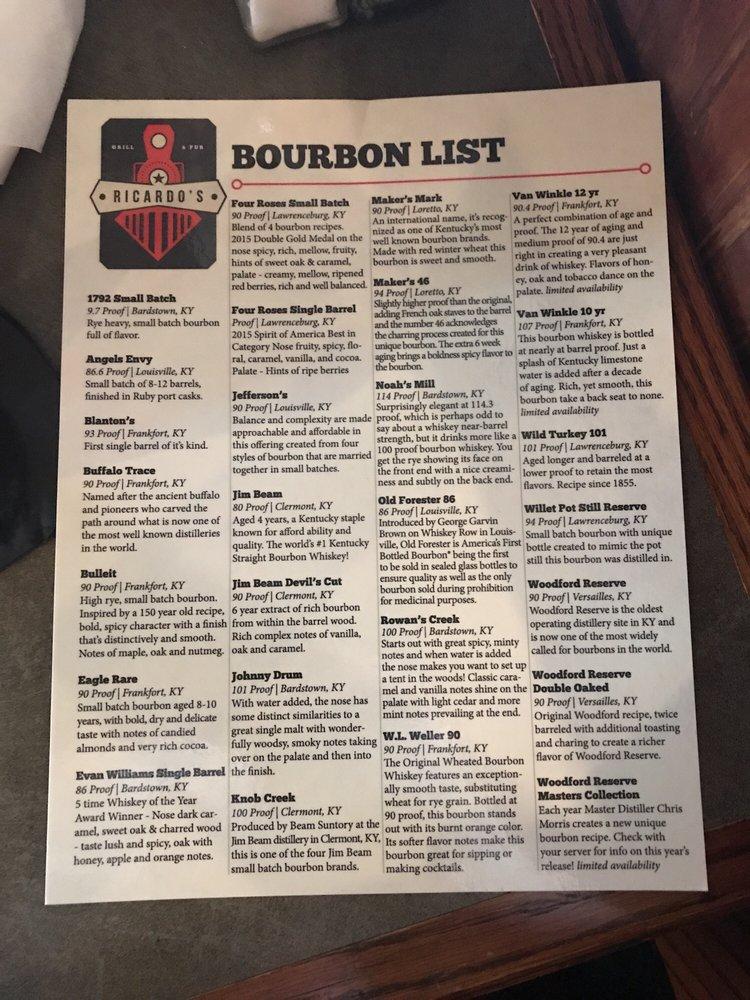 Menu at Ricardo's Grill & Pub, Versailles