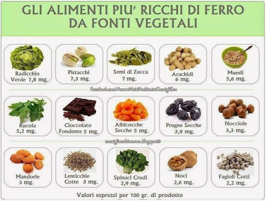 Menu di Zazie 