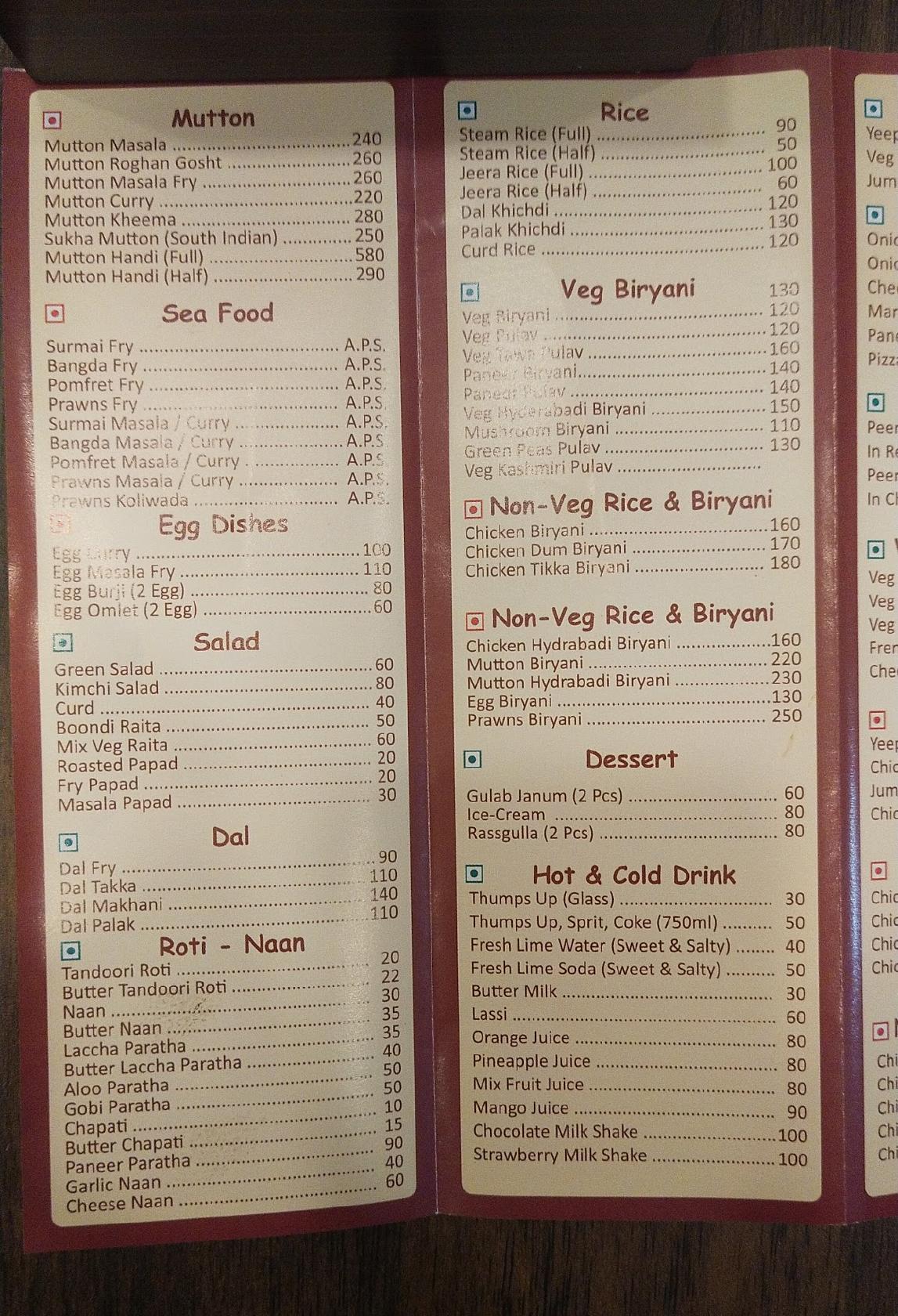 Menu at Paustiks Fork N Spoon, Navi Mumbai, Plot No 1