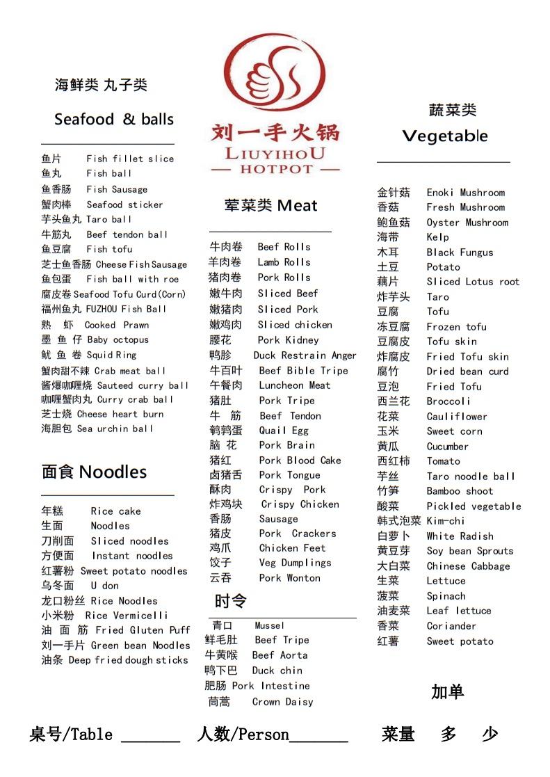 Menu at Thumbs up hot pot (Hurstville) restaurant, Hurstville