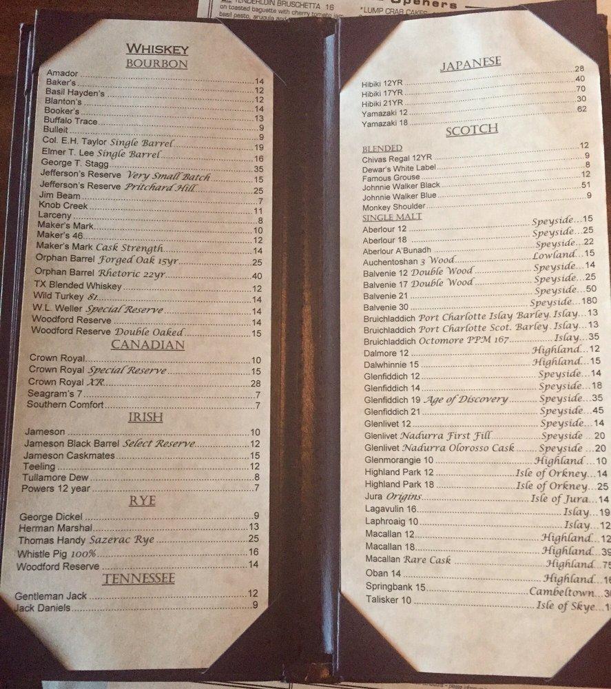 Menu at Winewood Grill pub & bar, Grapevine