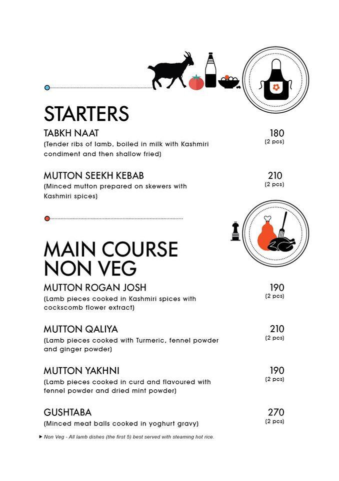 Kangri menu