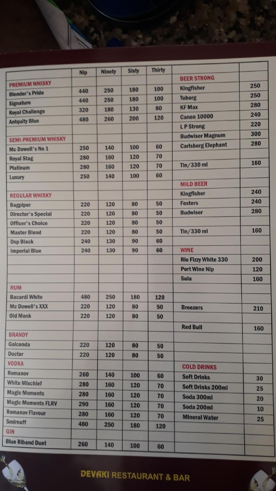 Devaki Restaurant menu