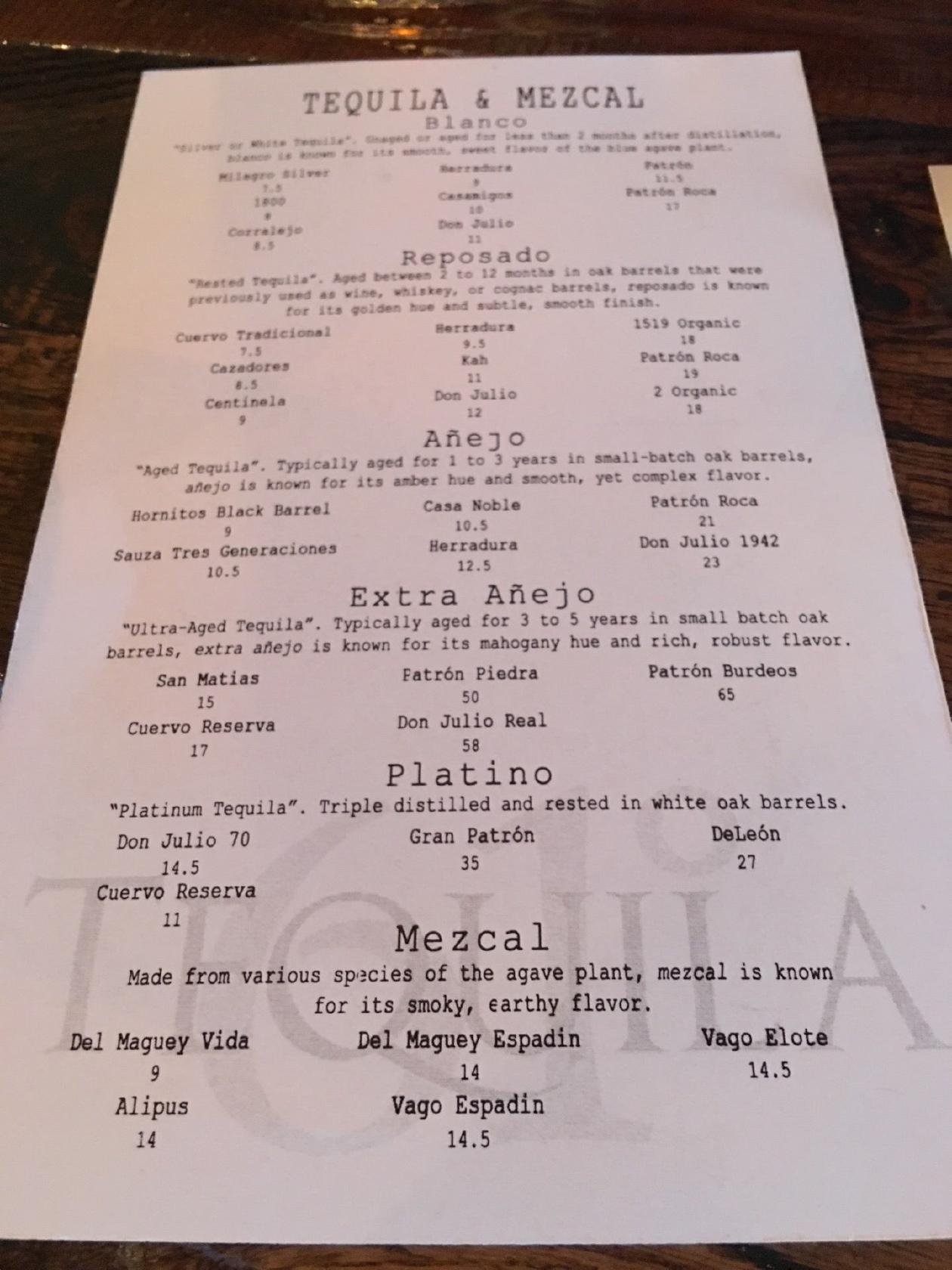 Menu at Tequila 61 pub & bar, Anchorage