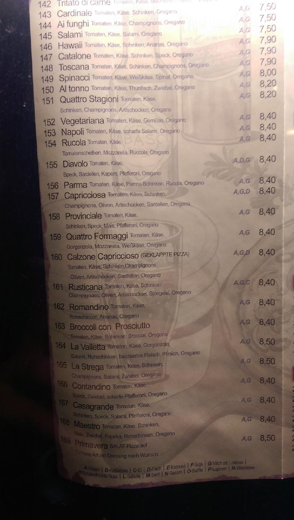 Speisekarte von Pizzeria Restaurant La Valletta, Wien