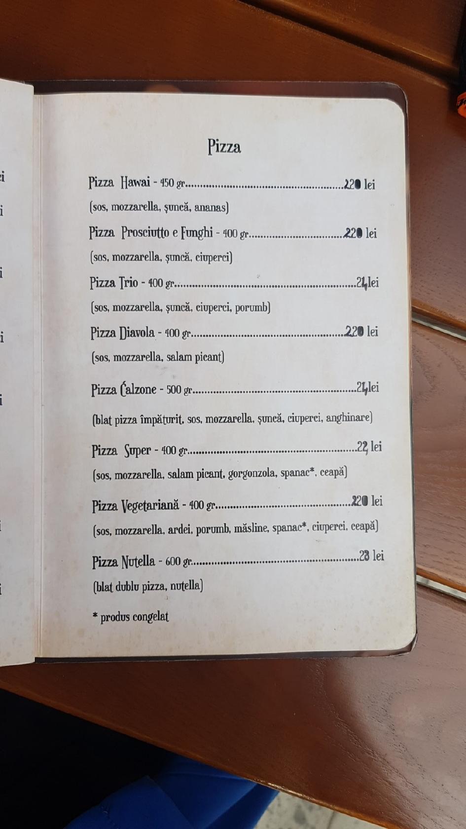 Menu at Pizza Yalu, Capu Câmpului