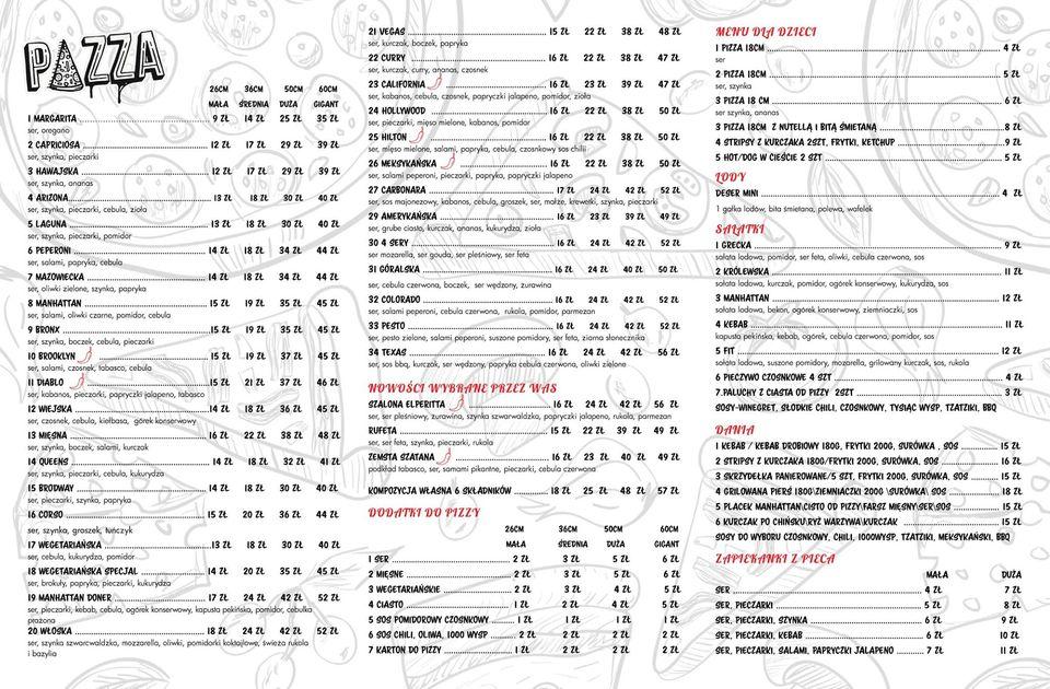Menu at Pizzeria Manhattan, Gąbin