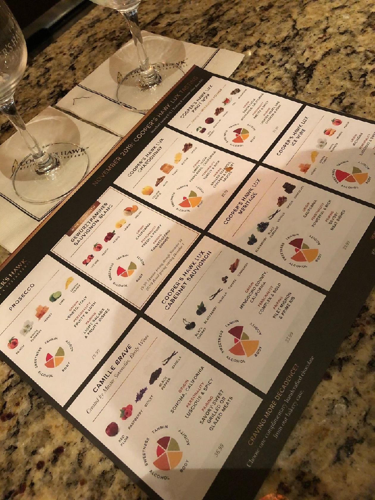 Menu at Cooper's Hawk Winery & Restaurant Orlando, FL at International Drive, Orlando