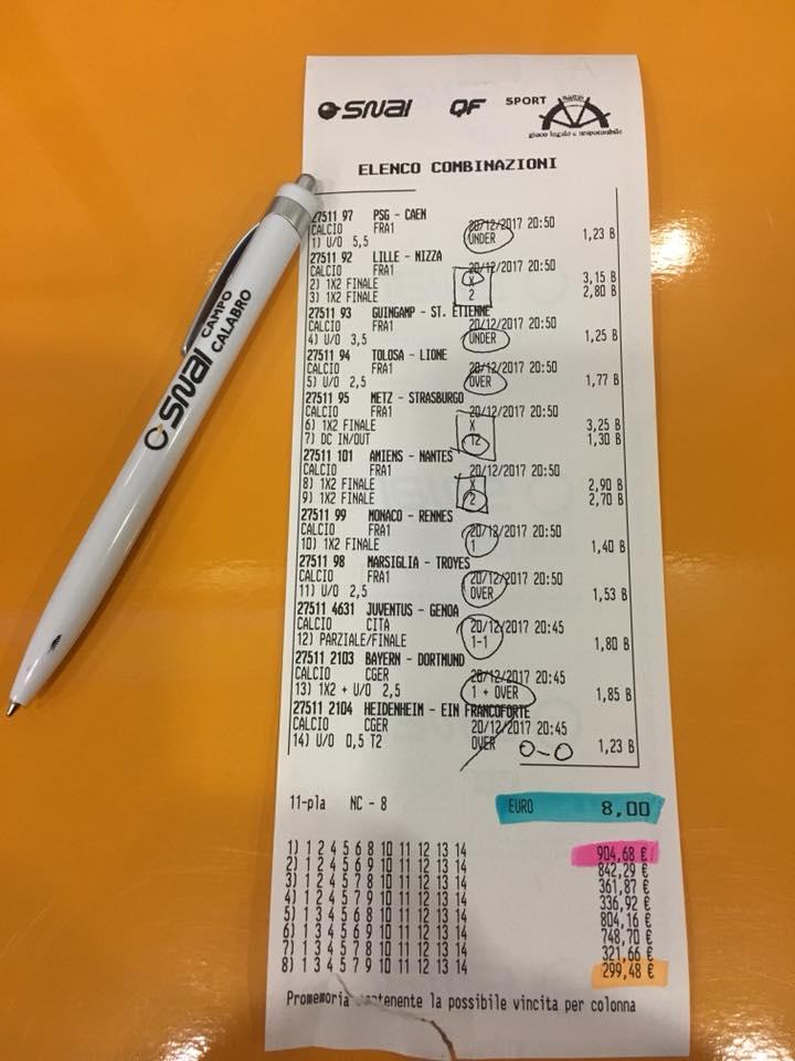 Menu di Bar Il Ritrovo Centro Scommesse 