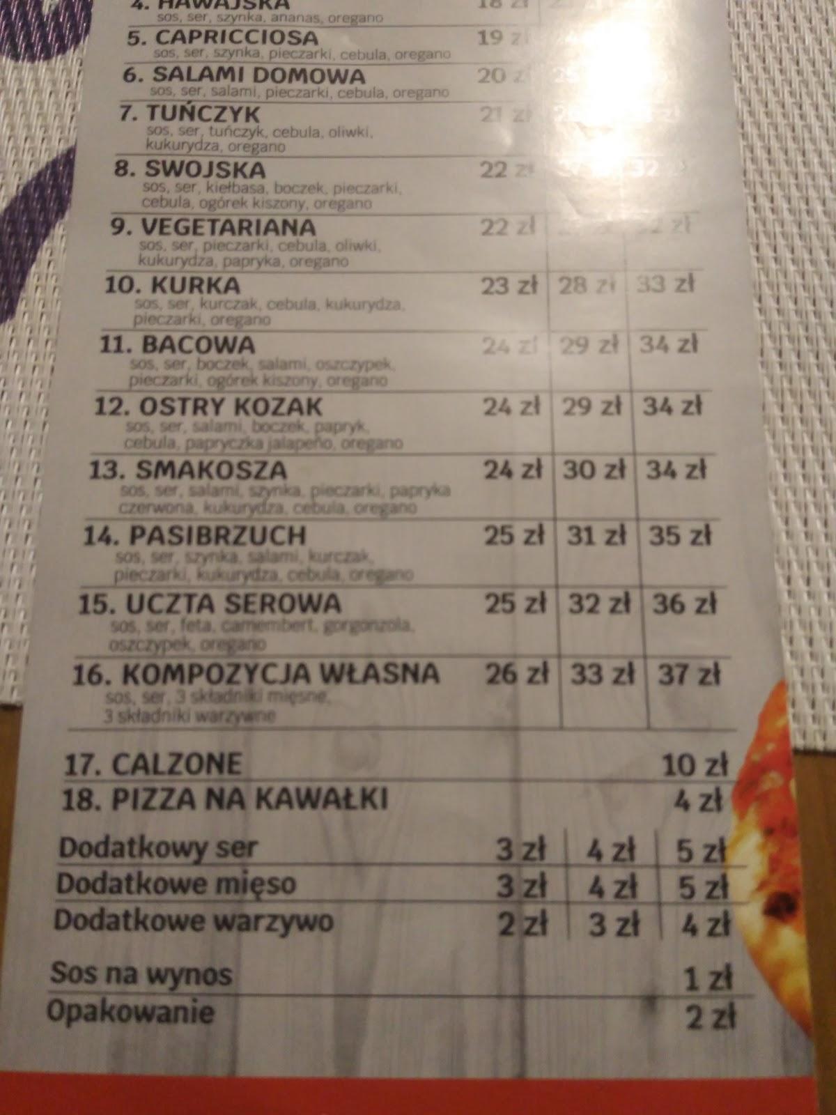 Carta De Pizzeria Swojska Chata Myslenice