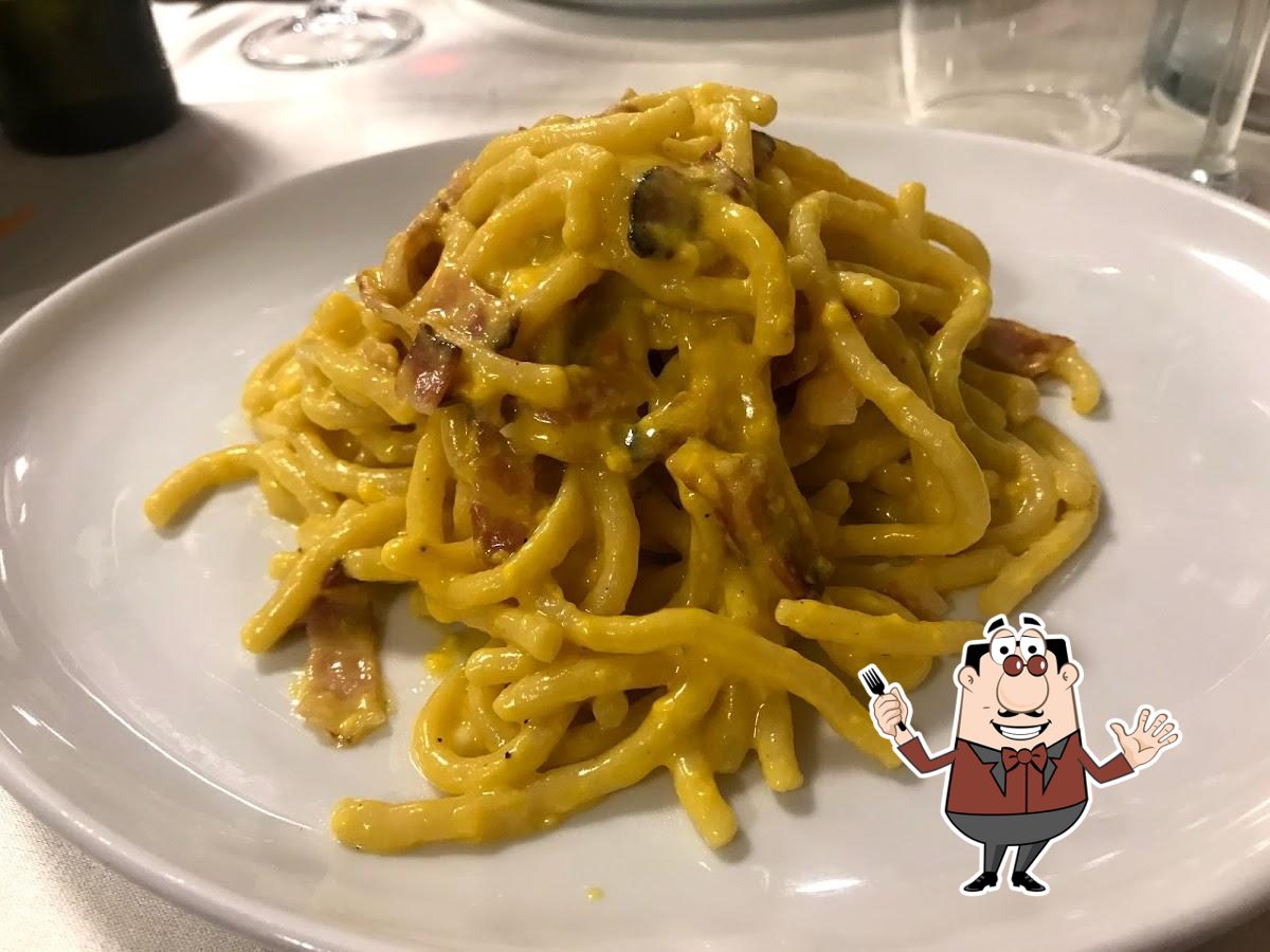 Pizzeria Trattoria Italia da Bruno Verona Menu e recensioni del