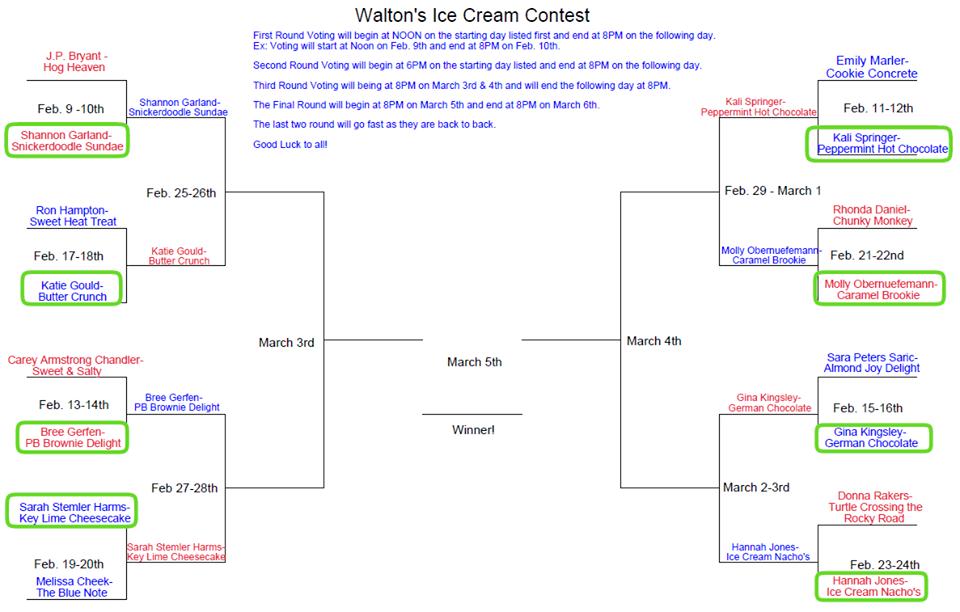 Menu at Walton's Ice Cream and More, Smithton