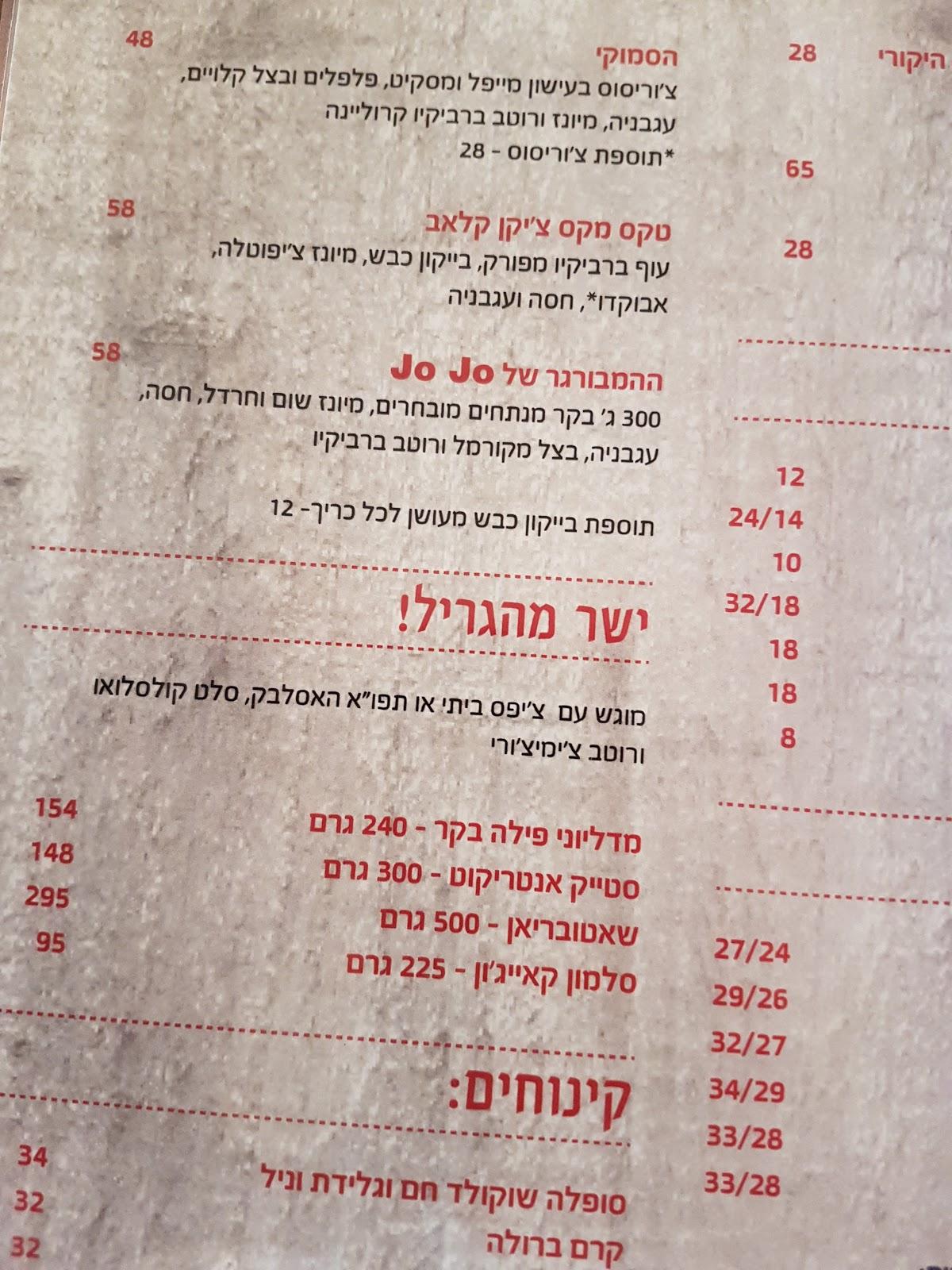 Menu at Harvey's Smokehouse restaurant, Jerusalem