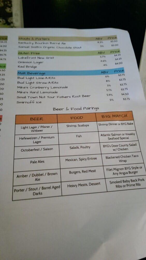 Menu at Kurtev's Backyard Bar and Grill, Fond du Lac