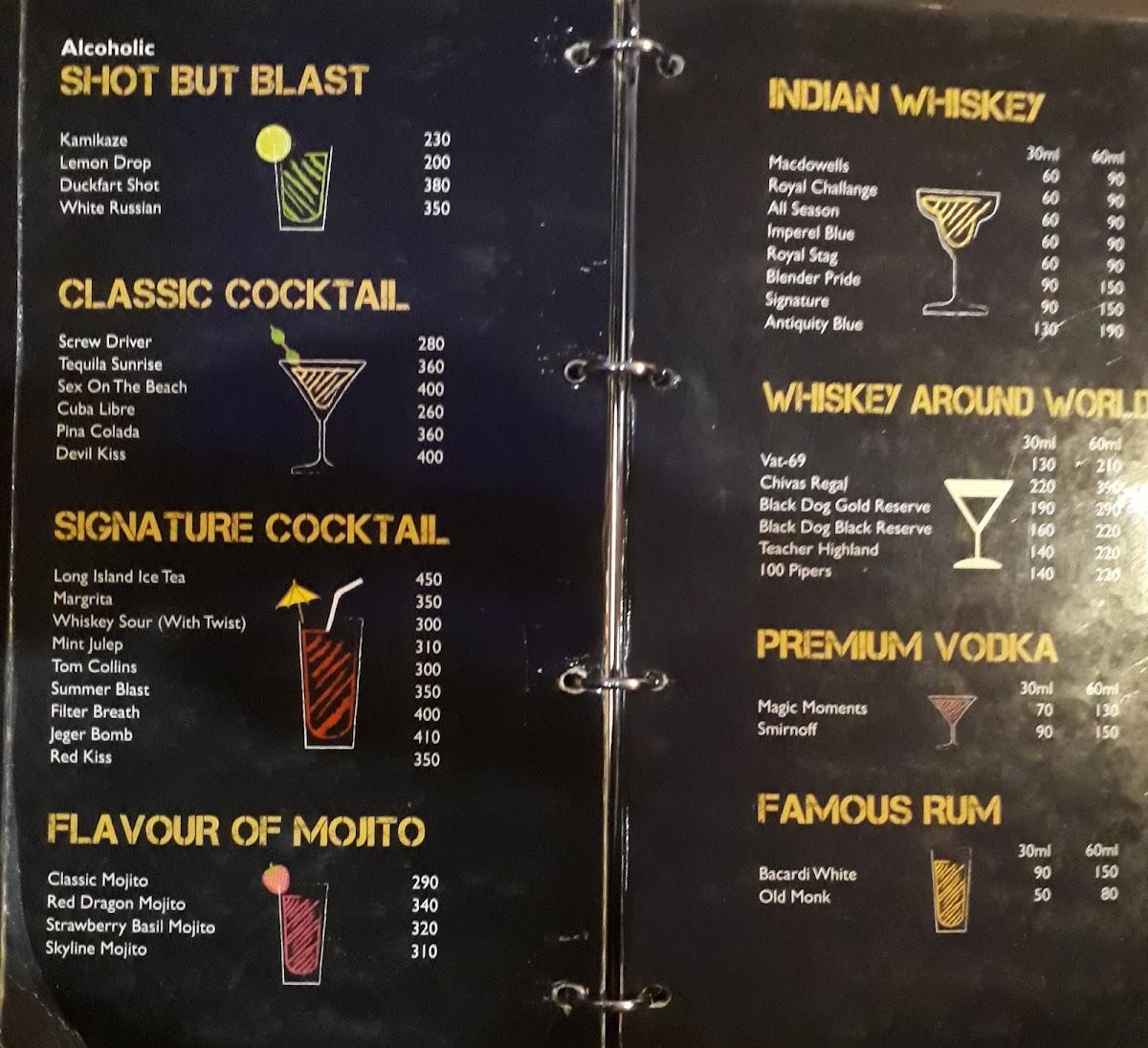 The View Hotel & Restaurant menu