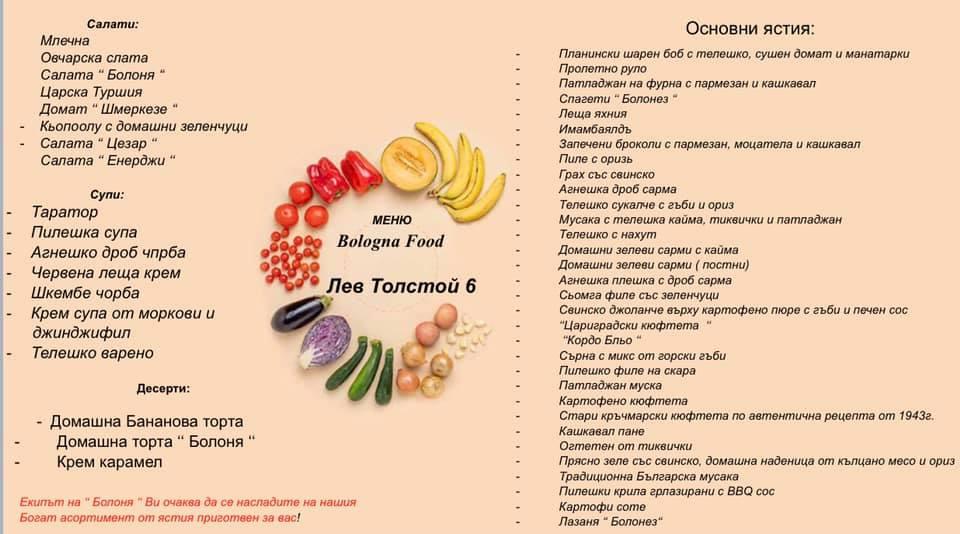 Menu at Bologna Food restaurant, Plovdiv