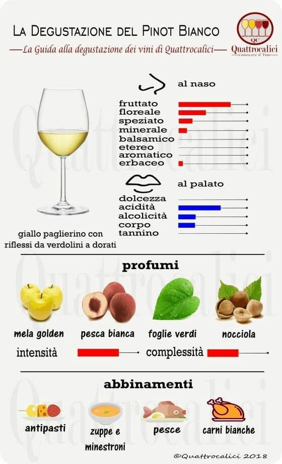 Menu di Snack bar 
