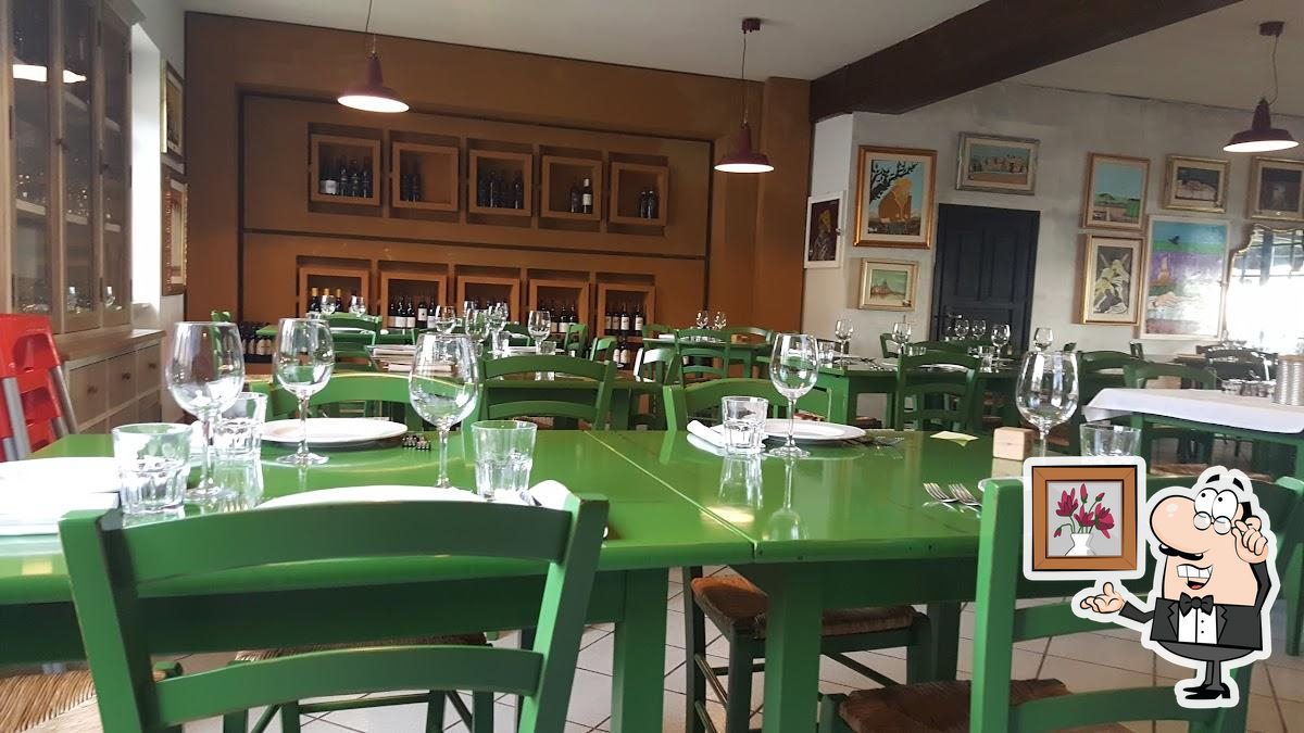 TRATTORIA LA DISPENSA, Riano - Menu, Prices & Restaurant Reviews