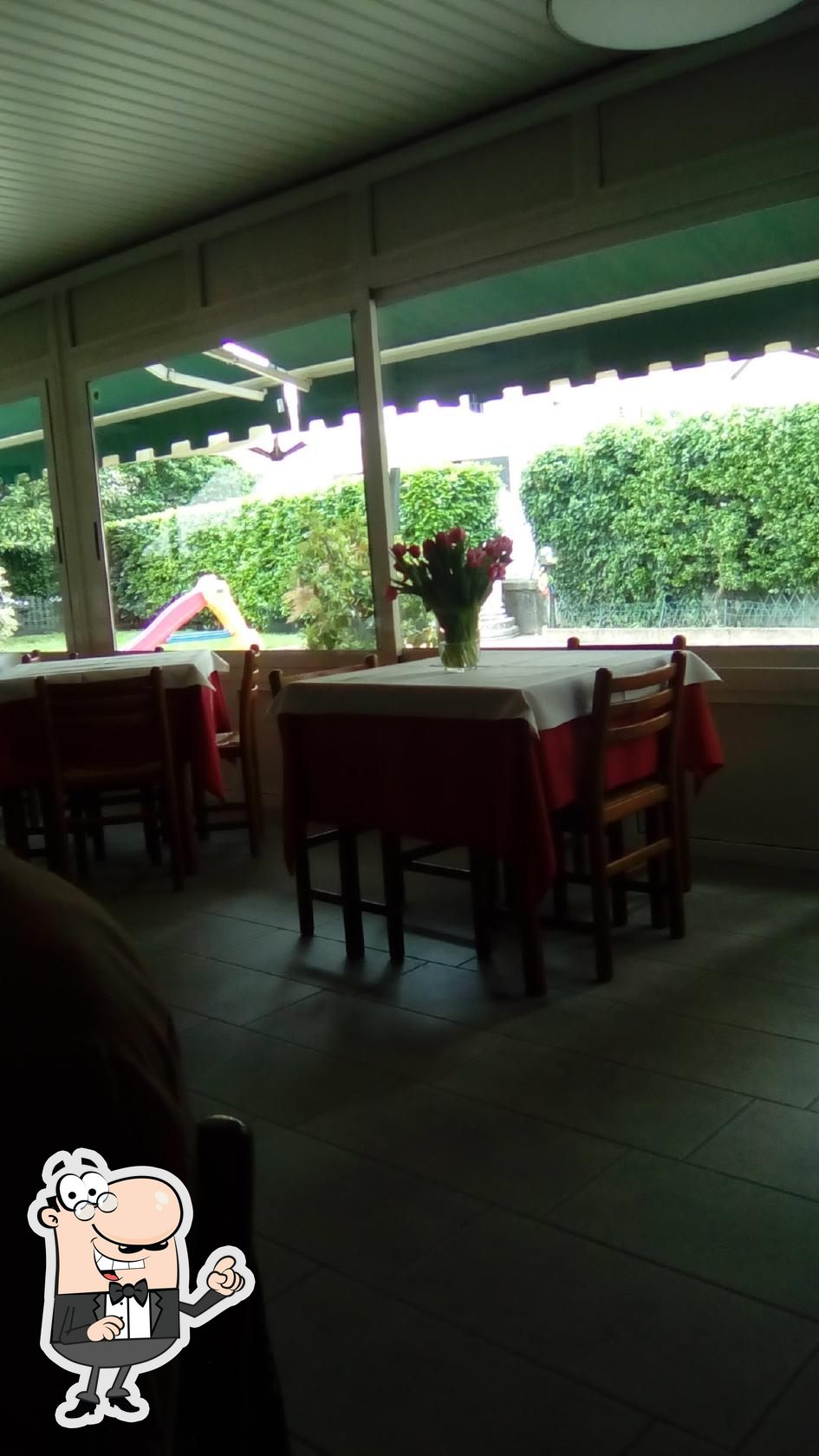 Pizzeria Oriente, Vittorio Restaurant reviews