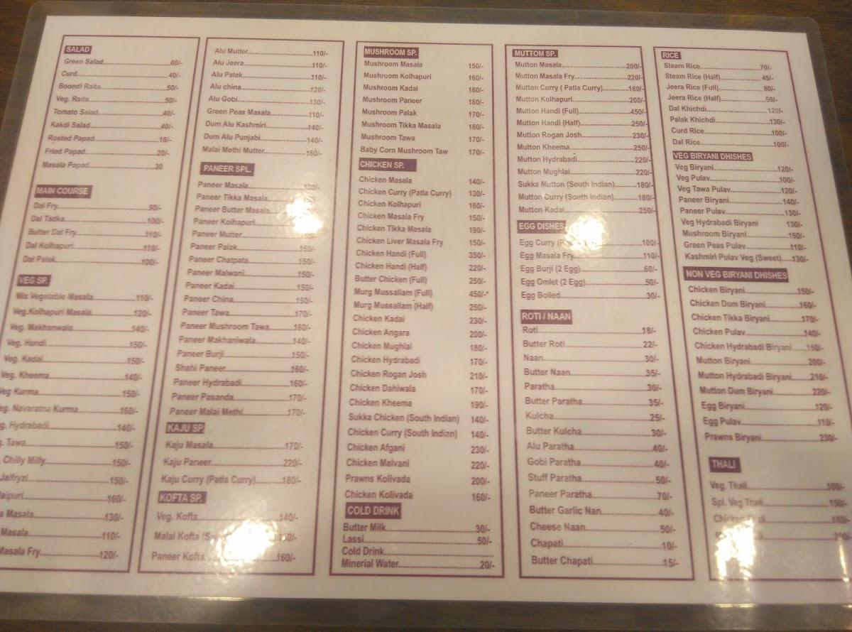 Menu at Paustiks Fork N Spoon, Navi Mumbai, Plot No 1